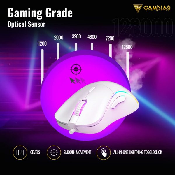 Gamdias Hermes E4 3-IN-1 Gaming Combo (Keyboard + Mouse + Mouse Mat) - Image 5