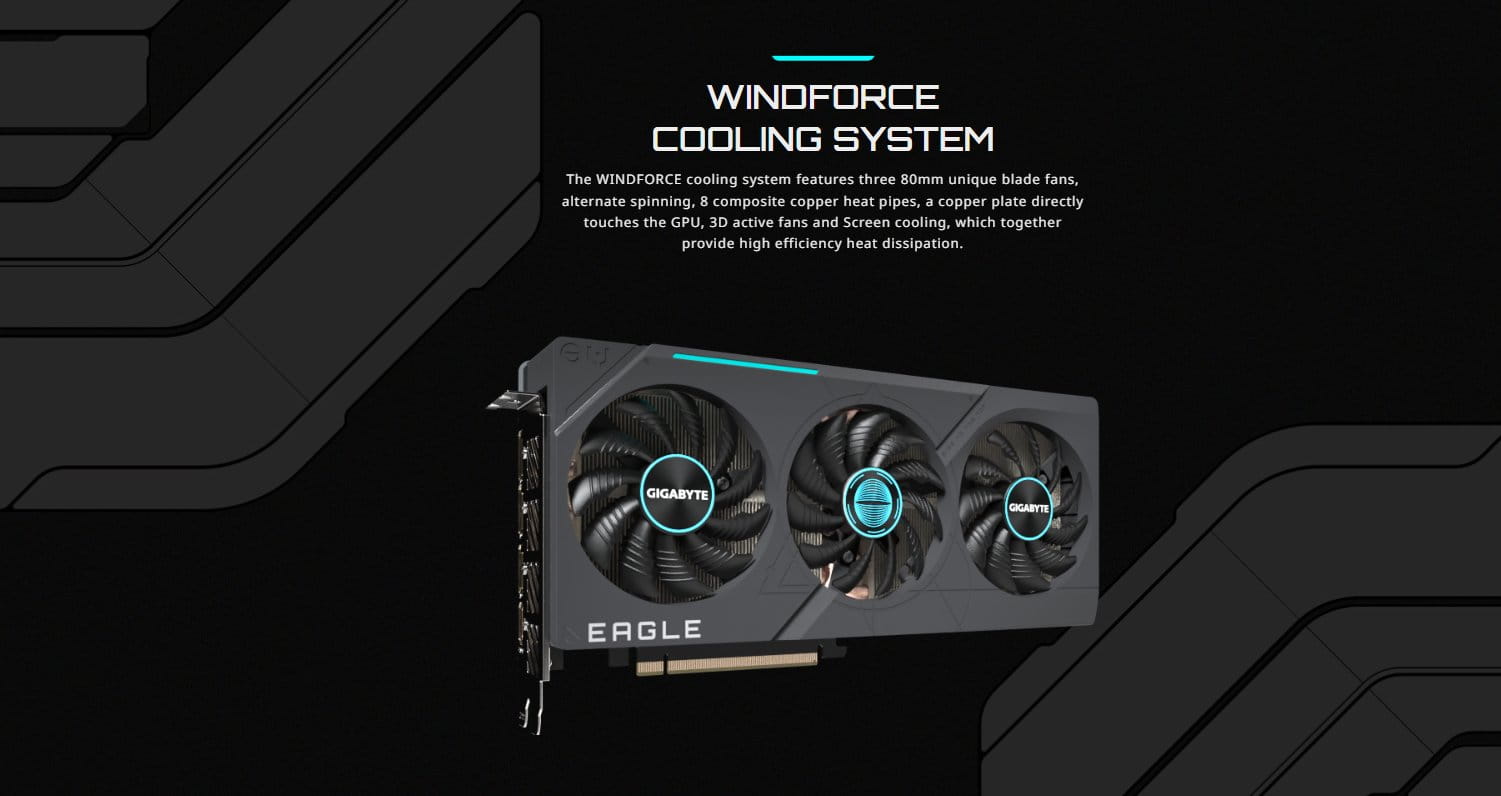 Gigabyte RTX 4070 Ti Super Eagle OC