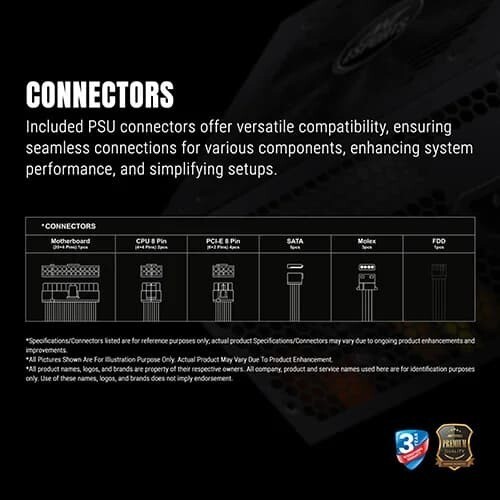 Ant Esports FG850 V2 850W 80 Plus Gold Black Full Modular ATX 3.1 & PCIe 5.1 Power Supply - Image 4